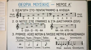 Θεωρία Μουσικής — Μέρος Α’