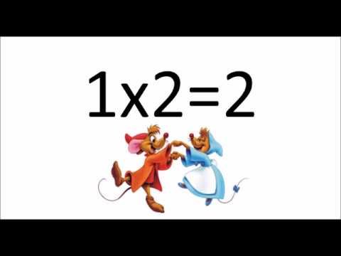 Προπαίδεια του 2