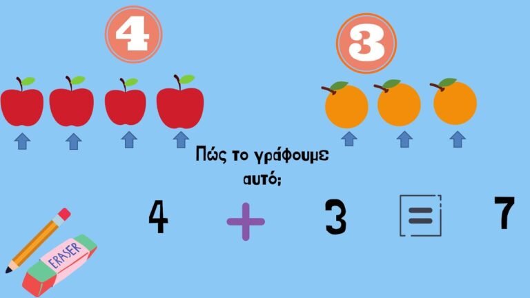 5. Πρόσθεση αριθμών 0-10