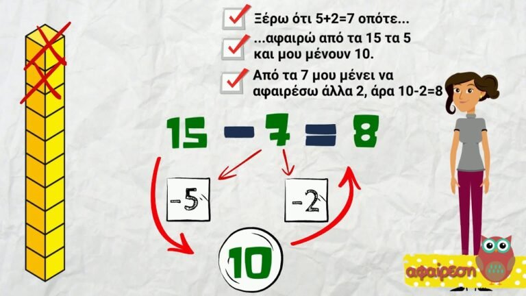 Αφαίρεση με πάτημα στη ΔΕΚΑΔΑ