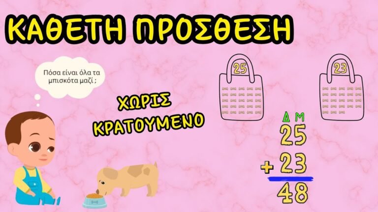 Κάθετη πρόσθεση διψήφιων αριθμών (Χωρίς κρατούμενο) — Μαθηματικά Α’, Β’ και Γ΄ Δημοτικού