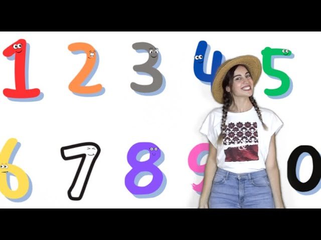 Μαθαίνω τους αριθμούς 1-10 – Numbers in Greek (1-10) – Τραγουδάμε για τους αριθμούς – Μετράμε 1-10
