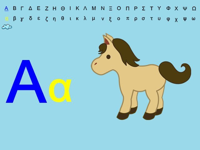 Τα γράμματα της αλφαβήτας – The letters of the Greek alphabet